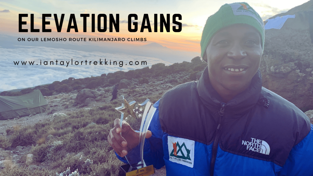 Our Top 50 Tips for Climbing Mount Kilimanjaro